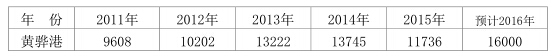 51-160310112540594.jpg