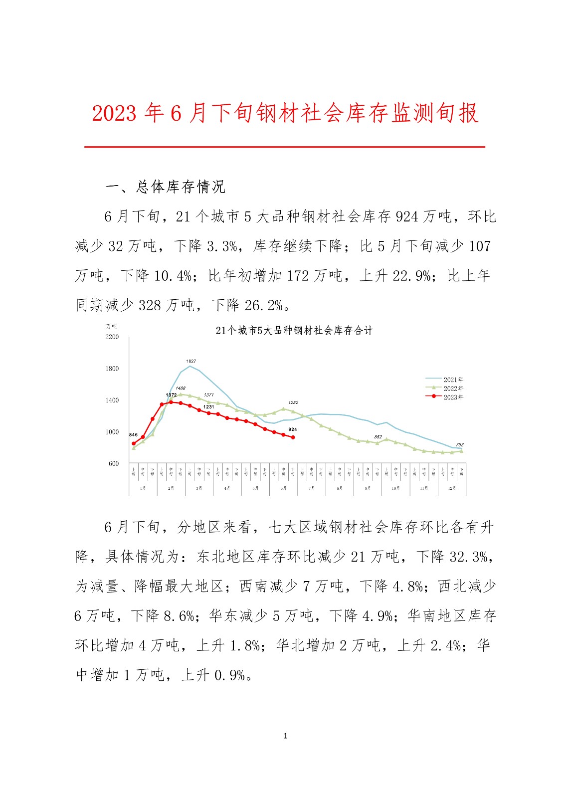 煤炭,煤炭?jī)r(jià)格,焦煤,焦炭,動(dòng)力煤,焦炭?jī)r(jià)格,無煙煤,焦煤價(jià)格