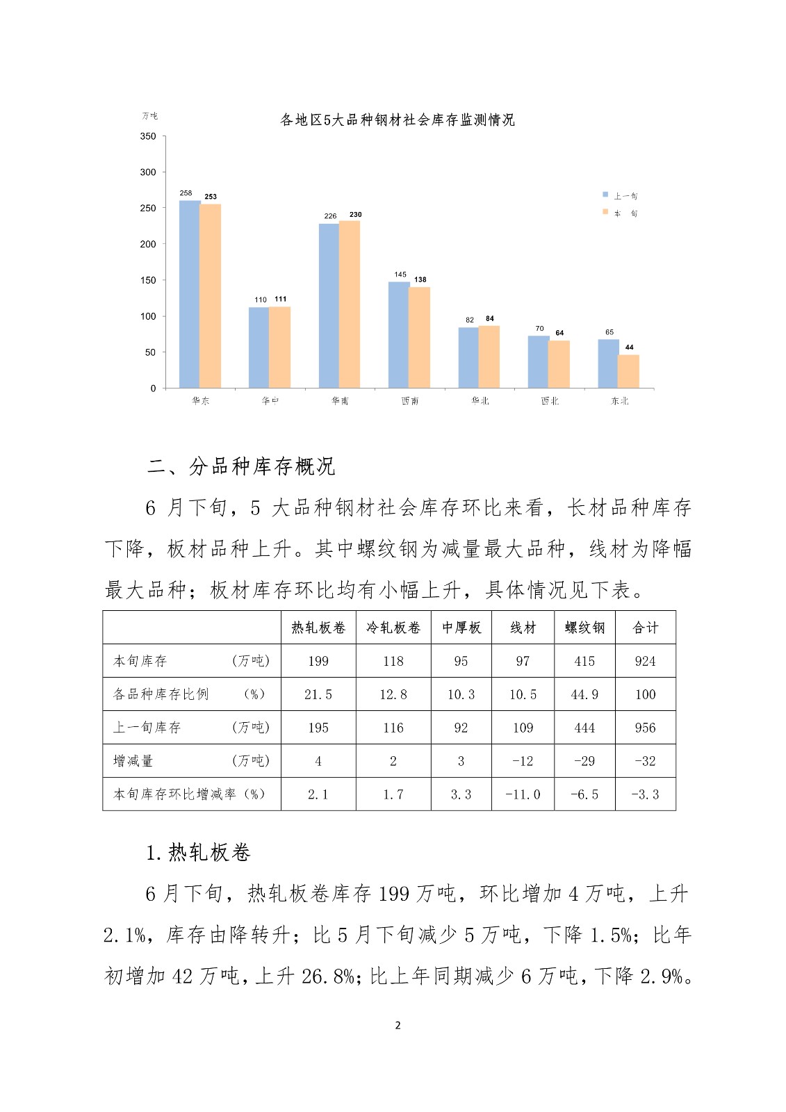 煤炭,煤炭?jī)r(jià)格,焦煤,焦炭,動(dòng)力煤,焦炭?jī)r(jià)格,無煙煤,焦煤價(jià)格