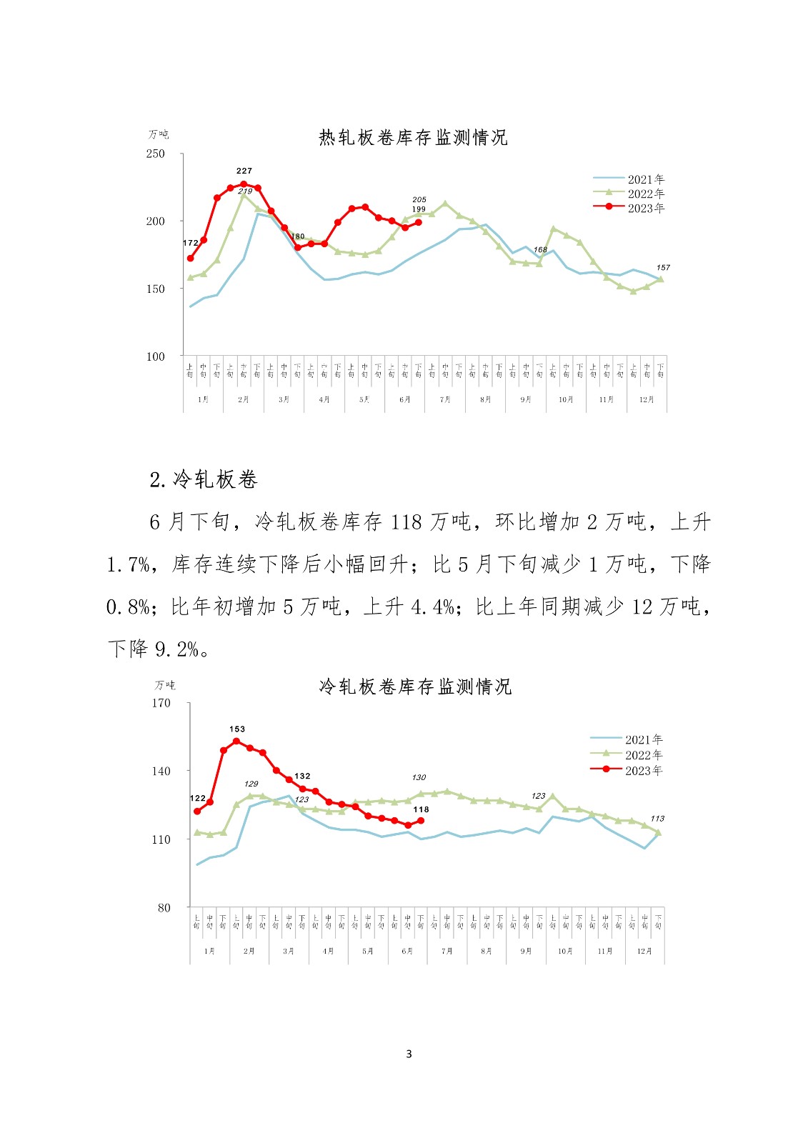 煤炭,煤炭?jī)r(jià)格,焦煤,焦炭,動(dòng)力煤,焦炭?jī)r(jià)格,無煙煤,焦煤價(jià)格