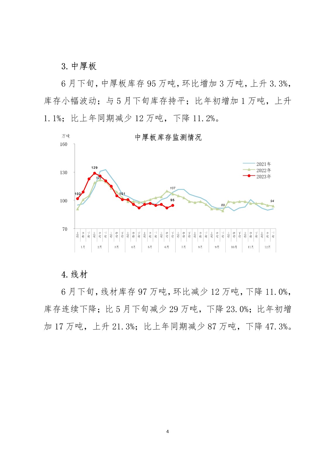 煤炭,煤炭?jī)r(jià)格,焦煤,焦炭,動(dòng)力煤,焦炭?jī)r(jià)格,無煙煤,焦煤價(jià)格