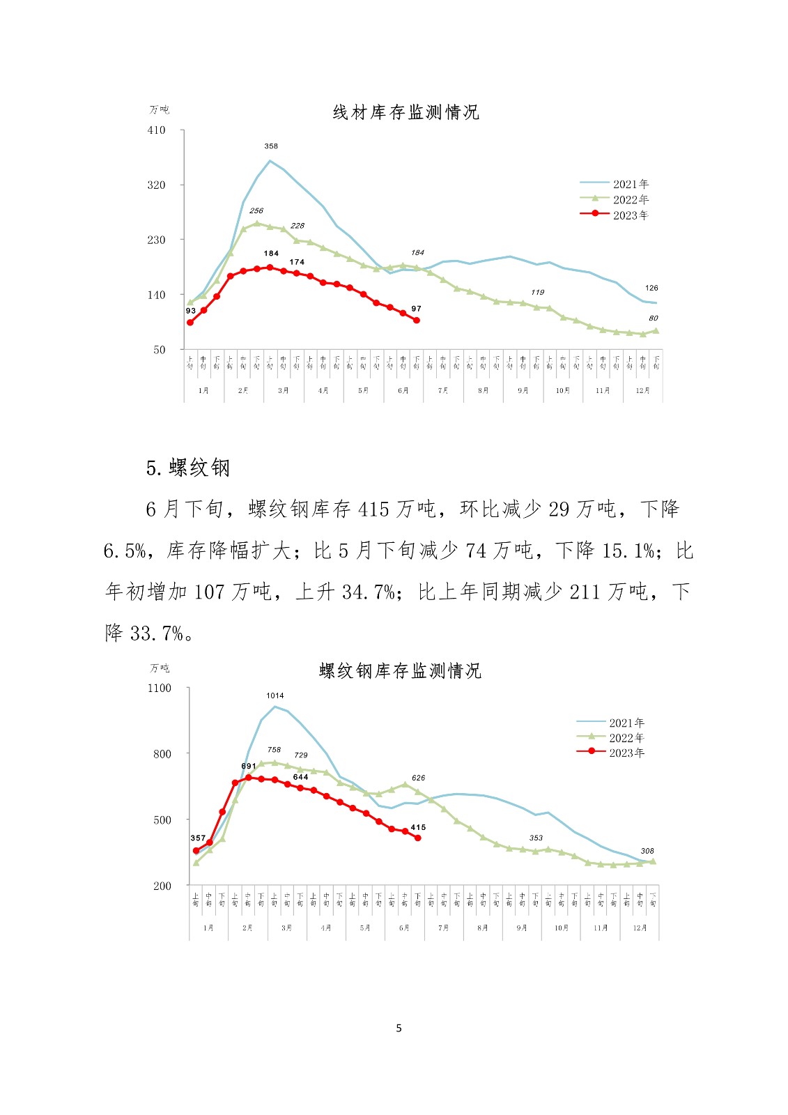 煤炭,煤炭?jī)r(jià)格,焦煤,焦炭,動(dòng)力煤,焦炭?jī)r(jià)格,無煙煤,焦煤價(jià)格
