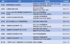 环绕提拔师生、AI沉塑讲堂讲授范式、强化项目驱